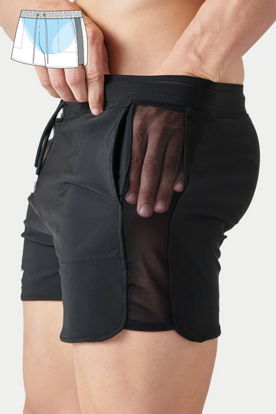 EDGE Shorts - Black